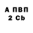 Амфетамин Розовый Daniel Mitrofanov